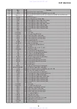 Preview for 58 page of Sony BDP-BX2 Service Manual