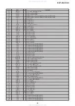 Preview for 63 page of Sony BDP-BX2 Service Manual