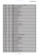 Preview for 67 page of Sony BDP-BX2 Service Manual