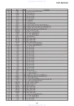 Preview for 68 page of Sony BDP-BX2 Service Manual