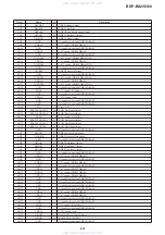 Preview for 70 page of Sony BDP-BX2 Service Manual