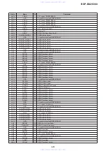 Preview for 72 page of Sony BDP-BX2 Service Manual