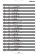 Preview for 73 page of Sony BDP-BX2 Service Manual