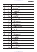 Preview for 74 page of Sony BDP-BX2 Service Manual