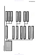 Preview for 77 page of Sony BDP-BX2 Service Manual