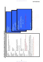 Preview for 82 page of Sony BDP-BX2 Service Manual