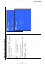 Preview for 84 page of Sony BDP-BX2 Service Manual