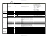 Preview for 89 page of Sony BDP-BX2 Service Manual