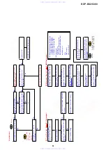 Preview for 94 page of Sony BDP-BX2 Service Manual