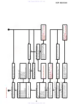 Preview for 96 page of Sony BDP-BX2 Service Manual