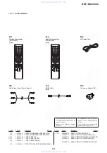 Preview for 107 page of Sony BDP-BX2 Service Manual