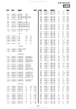 Preview for 113 page of Sony BDP-BX2 Service Manual