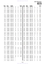 Preview for 114 page of Sony BDP-BX2 Service Manual