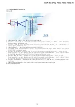 Предварительный просмотр 9 страницы Sony BDP-BX37 - Blu-ray Disc™ Player Service Manual