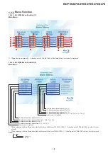 Предварительный просмотр 12 страницы Sony BDP-BX37 - Blu-ray Disc™ Player Service Manual