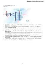 Предварительный просмотр 15 страницы Sony BDP-BX37 - Blu-ray Disc™ Player Service Manual