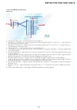 Предварительный просмотр 16 страницы Sony BDP-BX37 - Blu-ray Disc™ Player Service Manual