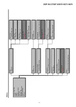 Предварительный просмотр 80 страницы Sony BDP-BX37 - Blu-ray Disc™ Player Service Manual