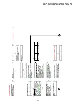 Предварительный просмотр 100 страницы Sony BDP-BX37 - Blu-ray Disc™ Player Service Manual