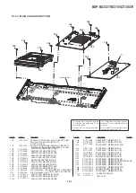 Предварительный просмотр 115 страницы Sony BDP-BX37 - Blu-ray Disc™ Player Service Manual