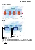 Preview for 6 page of Sony BDP-BX38 Service Manual