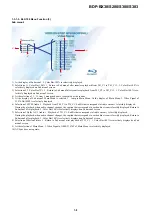 Preview for 9 page of Sony BDP-BX38 Service Manual