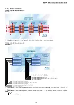 Preview for 12 page of Sony BDP-BX38 Service Manual