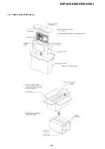 Preview for 21 page of Sony BDP-BX38 Service Manual