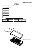 Preview for 27 page of Sony BDP-BX38 Service Manual