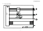 Preview for 34 page of Sony BDP-BX38 Service Manual