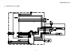 Preview for 35 page of Sony BDP-BX38 Service Manual