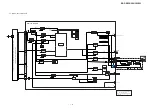 Preview for 36 page of Sony BDP-BX38 Service Manual