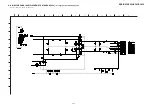 Preview for 50 page of Sony BDP-BX38 Service Manual