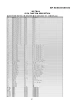 Preview for 62 page of Sony BDP-BX38 Service Manual