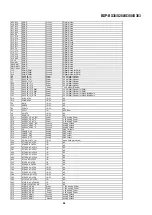 Preview for 63 page of Sony BDP-BX38 Service Manual