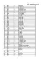 Preview for 64 page of Sony BDP-BX38 Service Manual