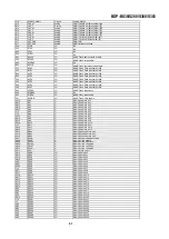 Preview for 65 page of Sony BDP-BX38 Service Manual