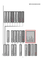 Preview for 71 page of Sony BDP-BX38 Service Manual