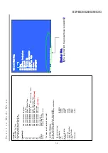 Preview for 72 page of Sony BDP-BX38 Service Manual