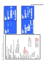 Preview for 73 page of Sony BDP-BX38 Service Manual