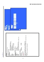 Preview for 81 page of Sony BDP-BX38 Service Manual