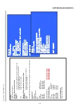 Preview for 86 page of Sony BDP-BX38 Service Manual