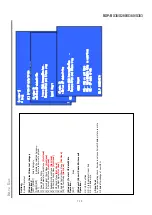 Preview for 87 page of Sony BDP-BX38 Service Manual