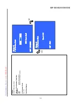 Preview for 90 page of Sony BDP-BX38 Service Manual