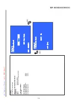 Preview for 94 page of Sony BDP-BX38 Service Manual