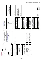 Preview for 110 page of Sony BDP-BX38 Service Manual