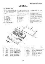 Preview for 114 page of Sony BDP-BX38 Service Manual