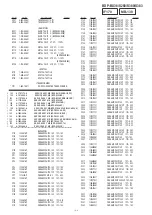 Preview for 119 page of Sony BDP-BX38 Service Manual