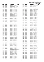 Preview for 120 page of Sony BDP-BX38 Service Manual