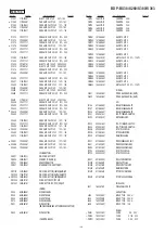 Preview for 121 page of Sony BDP-BX38 Service Manual